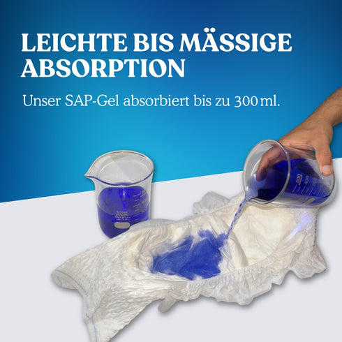 Fazlanix Pull-Up Einweg Inkontinenzhosen für Erwachsene – leichte bis mäßige Saugstärke bis 300ml, komfortabel und diskret